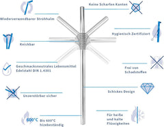 Stainless Steel Straws