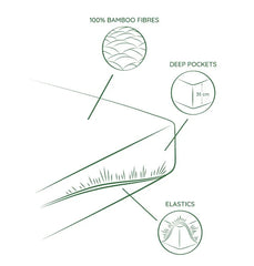 Bamboo Fited Sheet