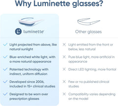 Light Therapy Glasses